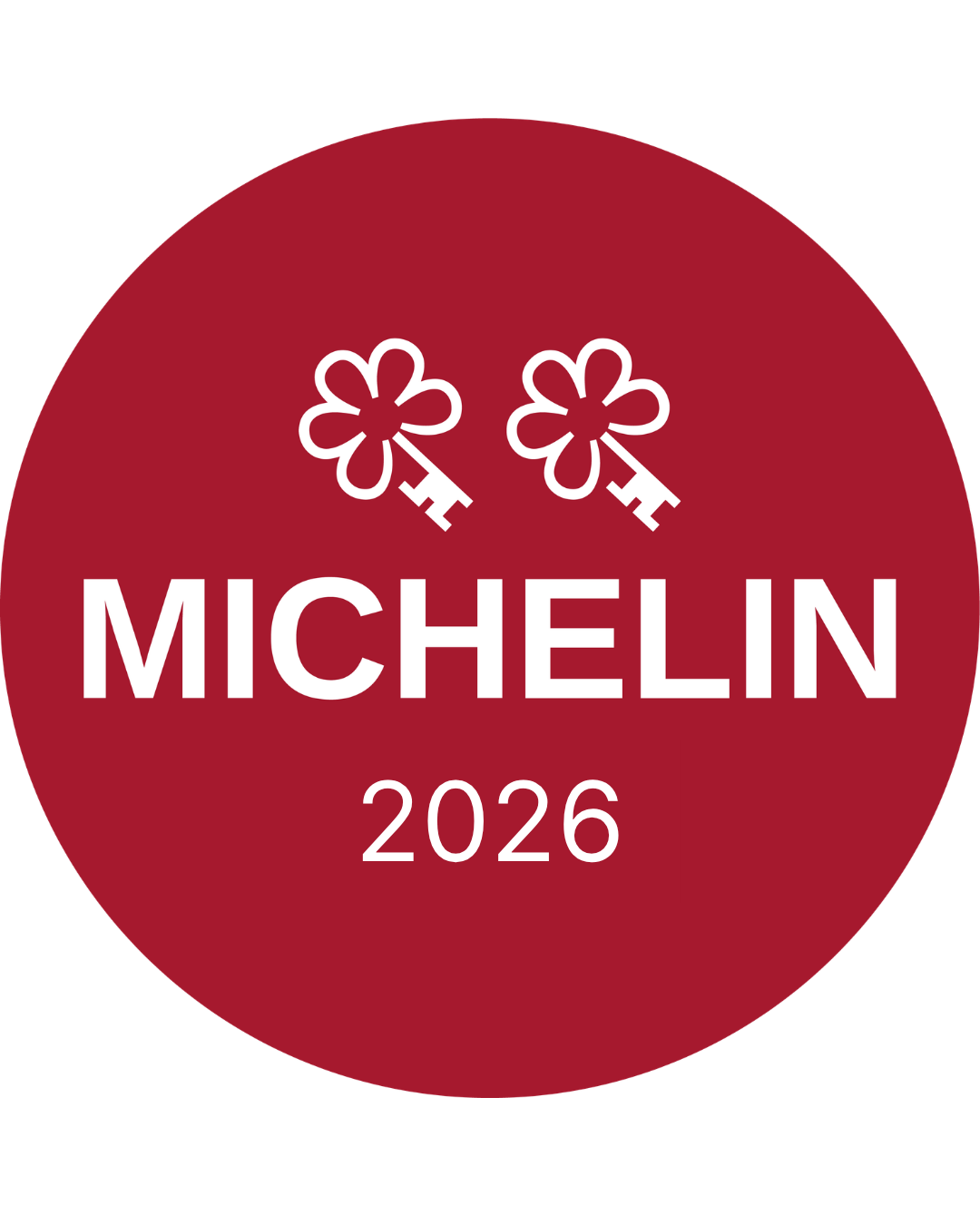 Michelin Keys 2026 Post